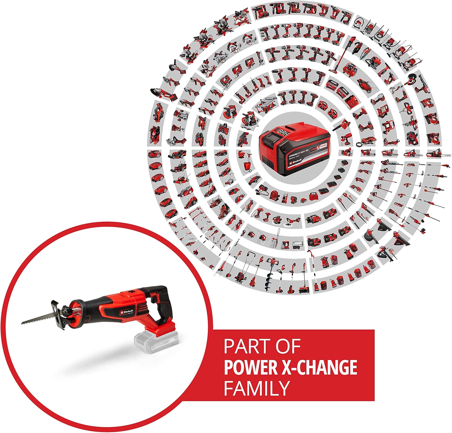 Professional Scie sabre sans fil TP-AP 18/28 Li BL-Solo Power X-Change (18V, Moteur sans charbon, poignée principale orientable, fonction anti-vibration) Livré sans Batterie ni Chargeur Solo: Sans Batterie ni Chargeur