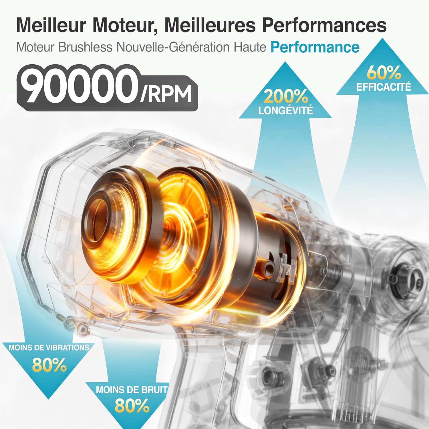 Pistolet a Peinture sans Fil, Pistolet Peinture Électrique avec Moteur sans Balais, Réservoir Latéral 1300 ML, Compatible avec Les Batteries Makita 18V (sans Batterie) pour Peinture Murale bleu