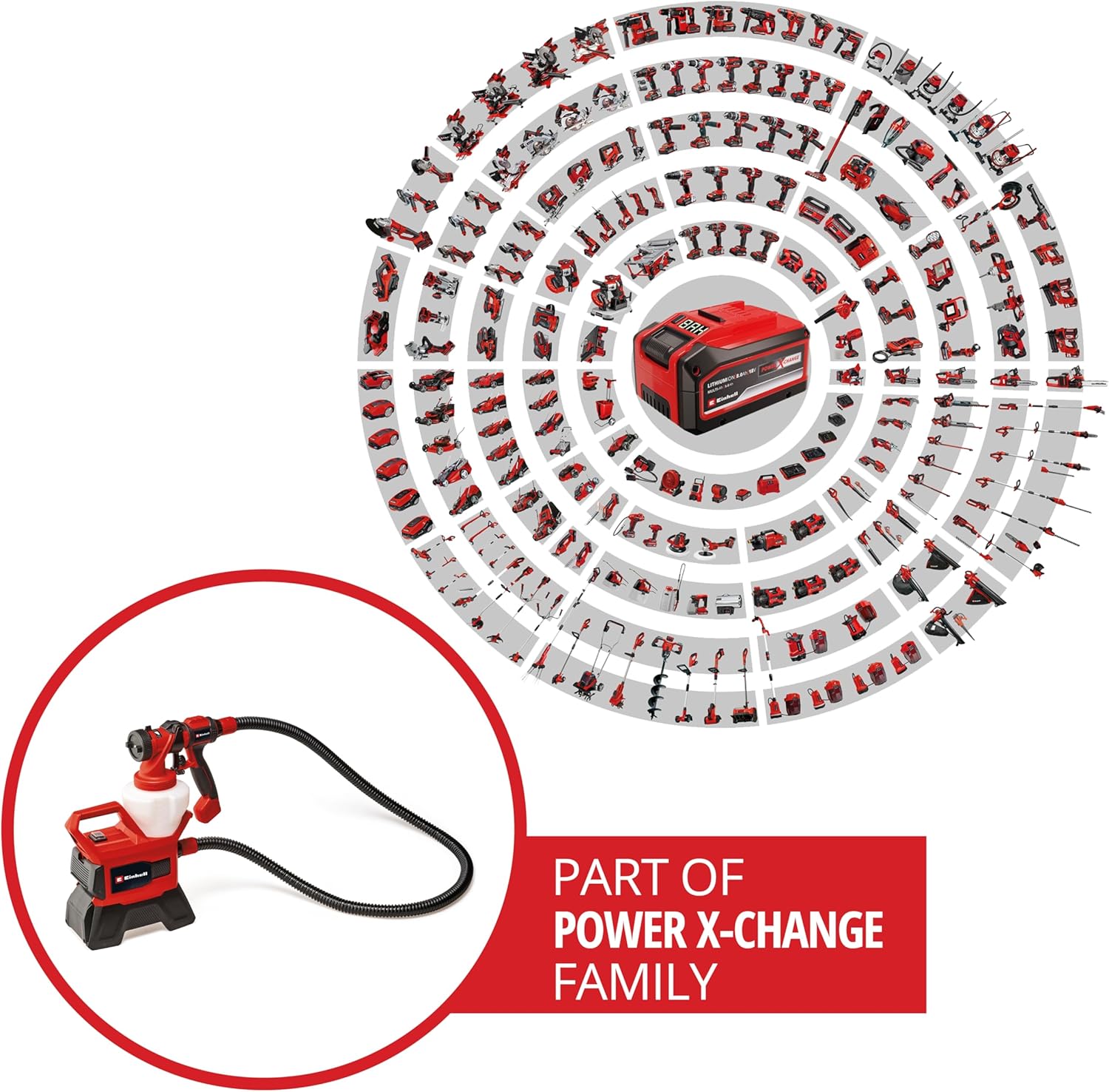 Pulvérisateur de peinture sans fil TE-SY 18/90 Li-Solo Power X-Change (18V, débit 1 000 ml/min, réservoir 1 200 ml, débit d’air/quantité de peinture réglables, avec accessoires, sans batterie) ohne Akku und Ladegerät