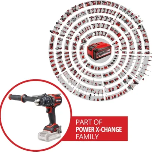 Test Einhell TP-CD 18/120 Li-i BL : La perceuse qui en a sous le capot