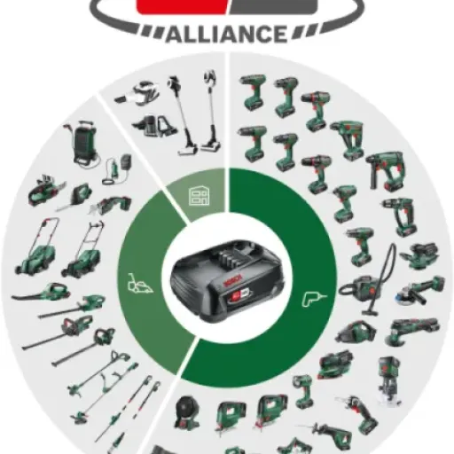 Test Bosch AdvancedSaw 18V-140 : la scie sauteuse sans fil qui tient la route pour les bricoleurs.