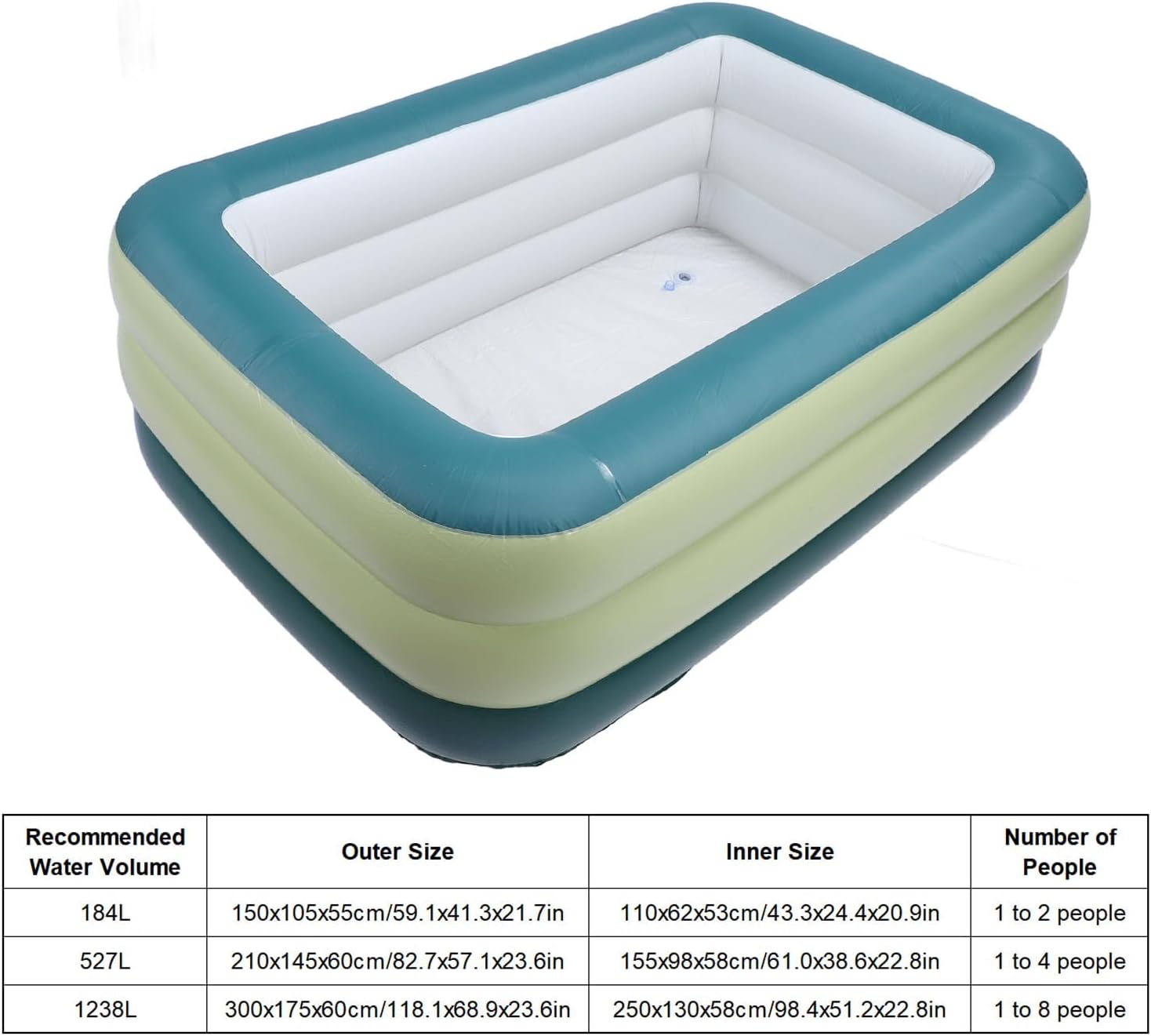 KENANLAN Piscine Au-Dessus du Sol Piscine Gonflable pour Les Enfants et Les Adultes PVC épaissis à 3 Couches Au-Dessus du Sol Piscine Souffler pour la Pelouse du Jardin de Jardin de la (527L) 527L 527L