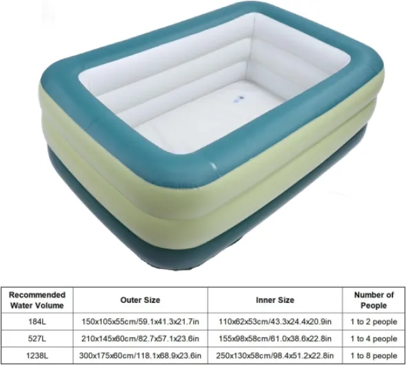 KENANLAN Piscine Au-Dessus du Sol Piscine Gonflable pour Les Enfants et Les Adultes PVC épaissis à 3 Couches Au-Dessus du Sol Piscine Souffler pour la Pelouse du Jardin de Jardin de la (527L) 527L 527L