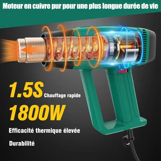 HYCHIKA Decapeur Thermique, 60℃- 600℃ Température variable en continu, Moteur en cuivre pur 1800W, Protection contre les surcharges, 6 buses pour le décapage de peinture, la thermorétraction, etc