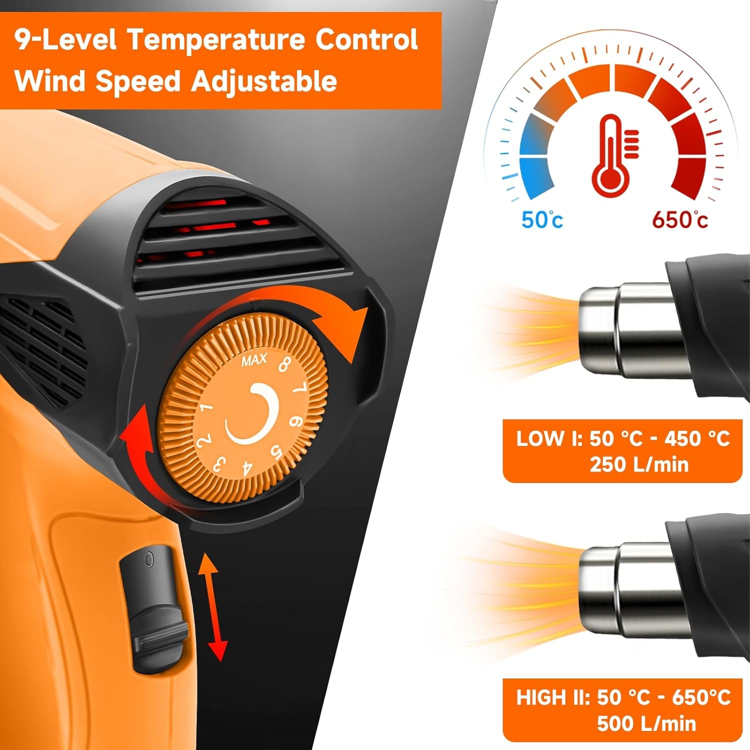 Décapeur Thermique AIUNAOM 2000W Professionnel Pistolet à Air Chaud 50 ℃-650℃ 9 Niveaux de Température Réglables Protection de Surcharge Manche ergonomique 5 accessoires Orange