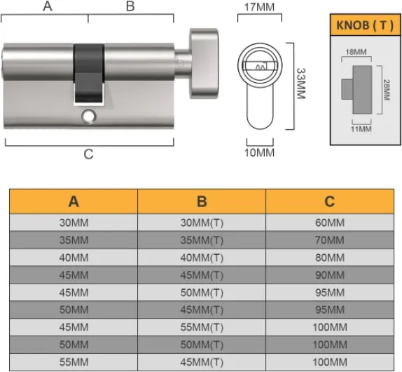 1 Pcs 30T/30mm Euro Cylindre en laiton, 60mm Thumbturn/Key Barrel Lock avec 5 clés horizontales en laiton,anti-crochetage, anti-perçage, anti-claquement, anti-choc, nickel satiné 30T-30 MM Satin Nickel