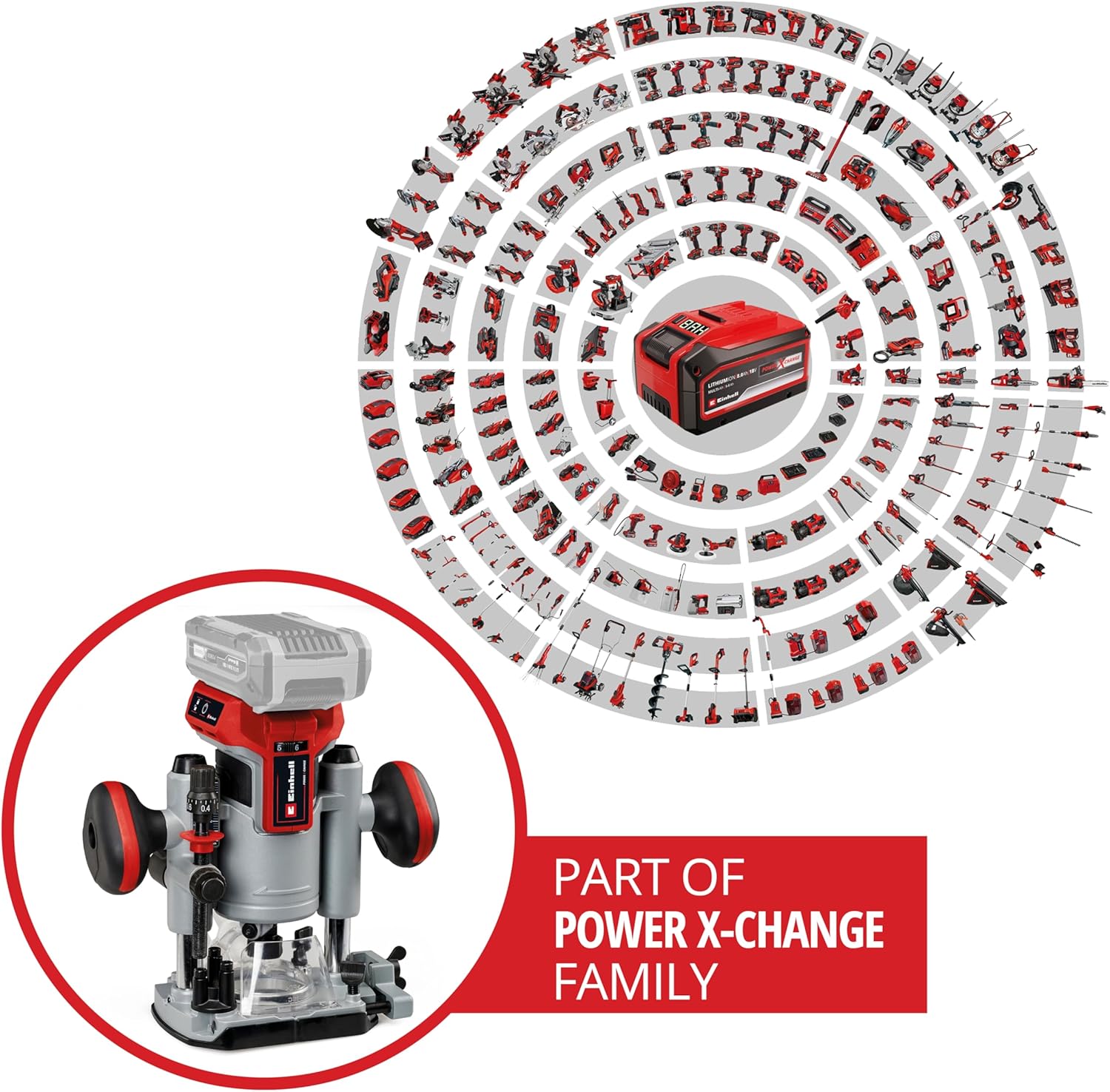 Professional Défonceuse-affleureuse combinée sans fil TP-RO Set 18 Li BL-Solo Power X-Change (18 V, moteur sans charbon, avec accessoires et sac) Livré sans Batterie ni Chargeur 2 en 1