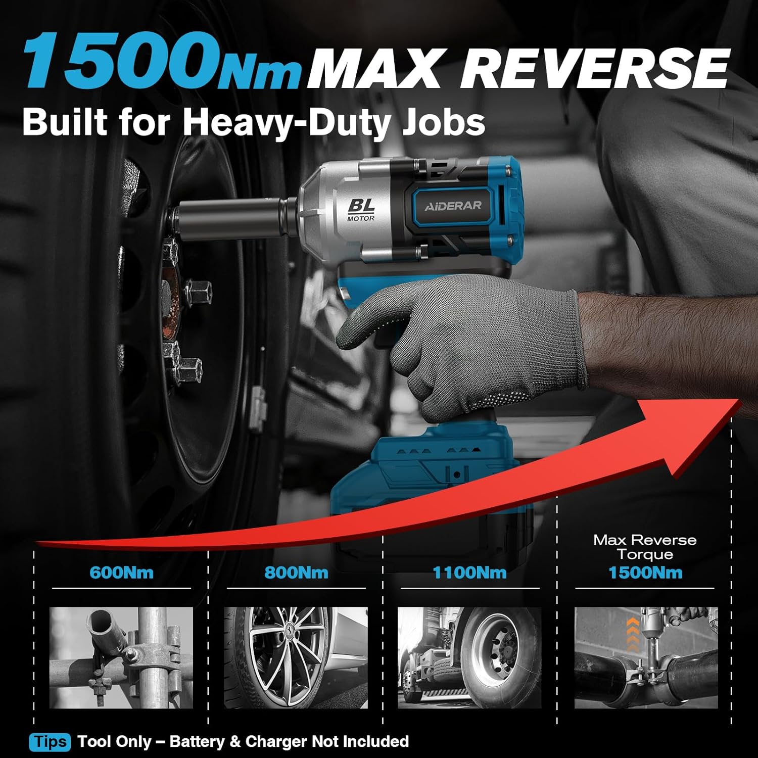 1500Nm Clé à Chocs Sans Fil 18V pour Batterie Makita, 1/2" Boulonneuse à Choc Sans Balai, Outil 3 Vitesses, Haute Puissance, Moteur Sans Balai pour Pneus, Vis Rouillées (Sans Batterie) Bleu