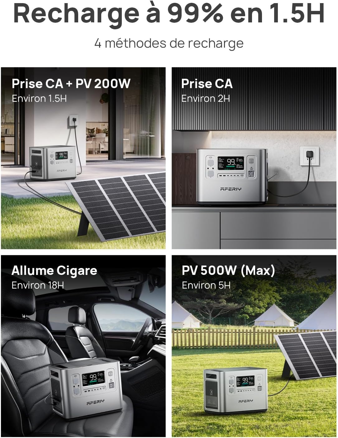 Générateur Electrique Portable 2400W, Batterie Nomade 2048Wh, Charge Rapide 1,5H, Prise EU 220-240V, Contrôle via App, 7 Ans de Garantie, Générateur Électrique Solaire Compatibilité, Argenté P210-A