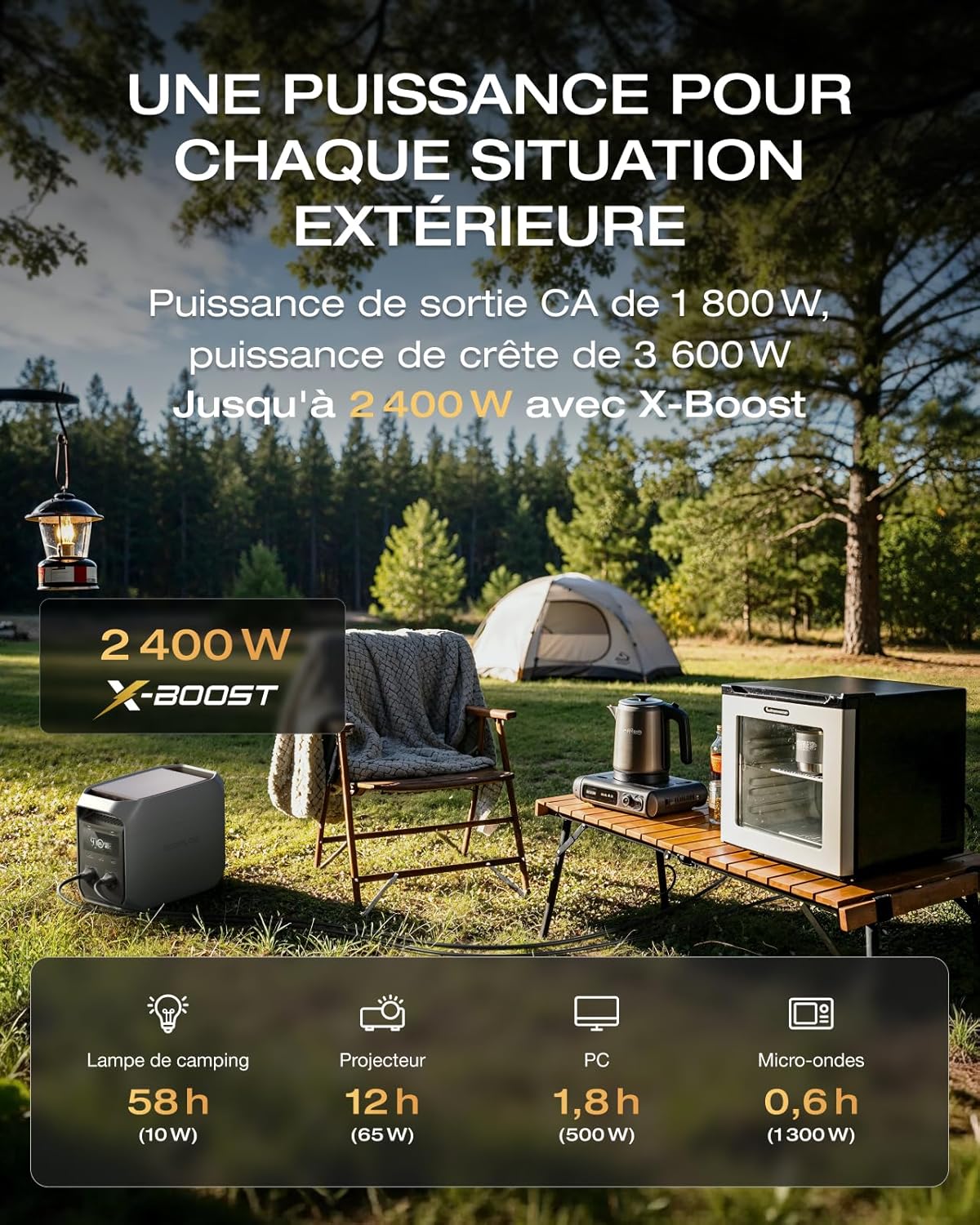 Station électrique portable ECOFLOW DELTA 3 Classic, batterie LiFePO4 1024 Wh, sortie CA 1800 W (3600 W crête), USB-C 100 W, charge rapide en 1 h, générateur pour camping, camping-car et secours