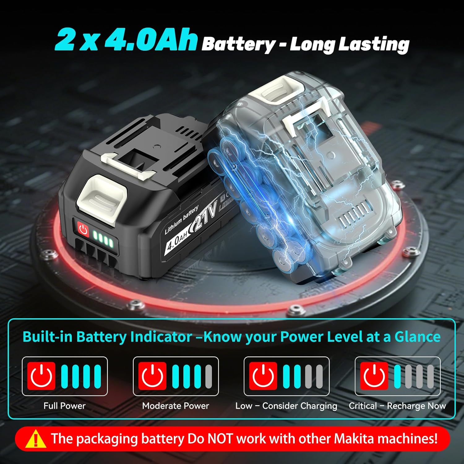 Meuleuse d'angle sans fil Compatible avec Batterie Makita 18V, Tête Rotative à 180° - 3 Vitesses - 9000 tr/min 125 mm Disqueuse sans fil avec 6 Disques, 2 Batteries 4,0 Ah pour Meulage/Découpe
