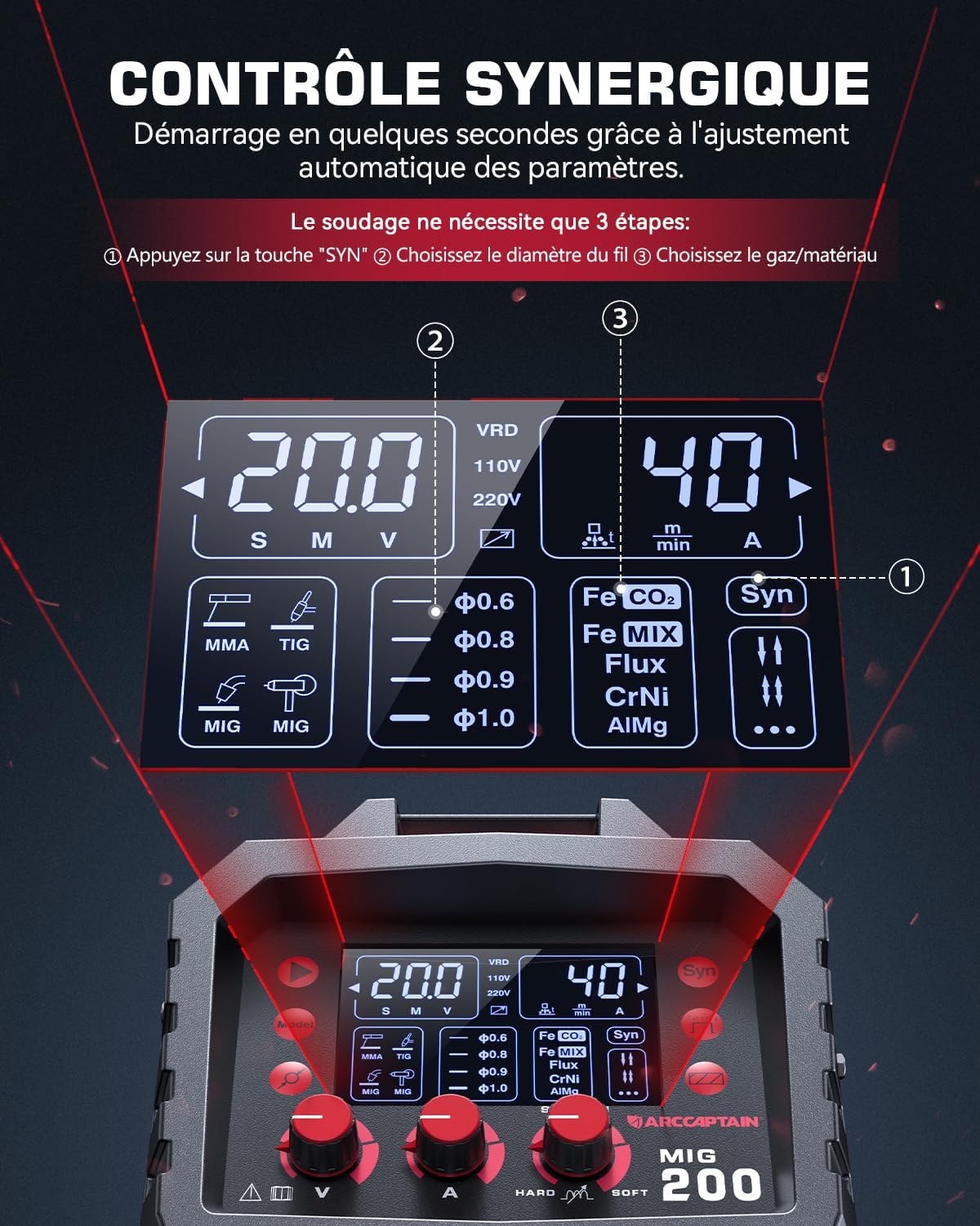 Poste à Souder MIG MAG, 200Amp 6 en 1 Gaz MIG/Sans gaz Flux Core MIG/Électrode Enrobée/Lift TIG/Soudage par points/Pistolet à fil 230V Machine de soudage multi-processus en aluminium MIG 200