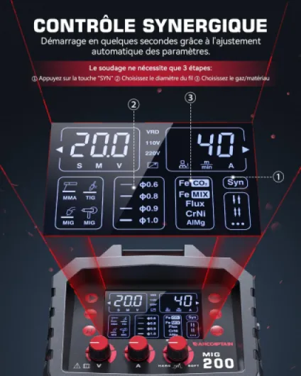 Poste à Souder MIG MAG, 200Amp 6 en 1 Gaz MIG/Sans gaz Flux Core MIG/Électrode Enrobée/Lift TIG/Soudage par points/Pistolet à fil 230V Machine de soudage multi-processus en aluminium MIG 200