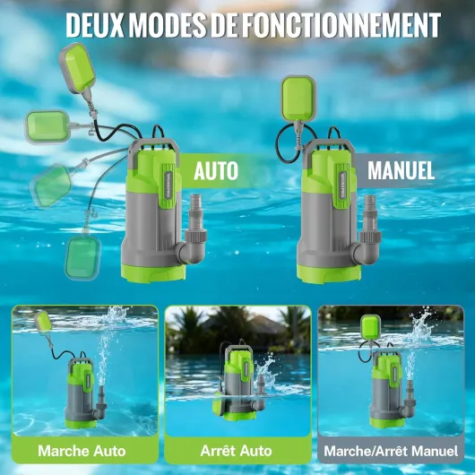 Pompe de Relevage Submersible 700 W 17000 L/H, Pompe Vide Cave avec Flotteur Automatique, Pompe d’Évacuation Eaux Propres/Chargées, Hauteur de Refoulement 10 m pour Piscine, Bassin et Jardin