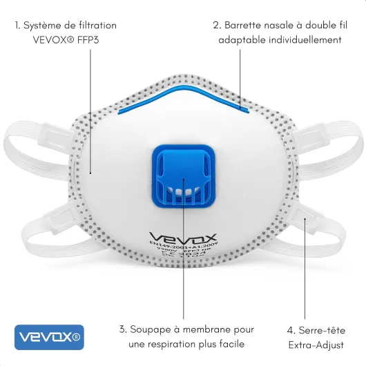 VEVOX® Masque FFP3 - Lot de 5 - Masques Travaux, Chantier et Bricolage anti Poussière avec Valve - Protection contre p - ex - Amiante, Peinture, Moisissure ou Produits Chimiques 5 unité (Lot de 1) Ffp3
