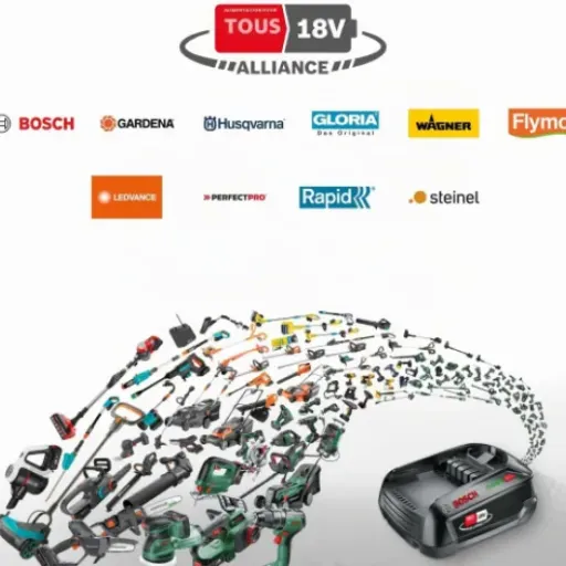 Test Bosch AdvancedRecip 18 : la scie sabre sans fil qui fait le job pour le jardin et la démolition