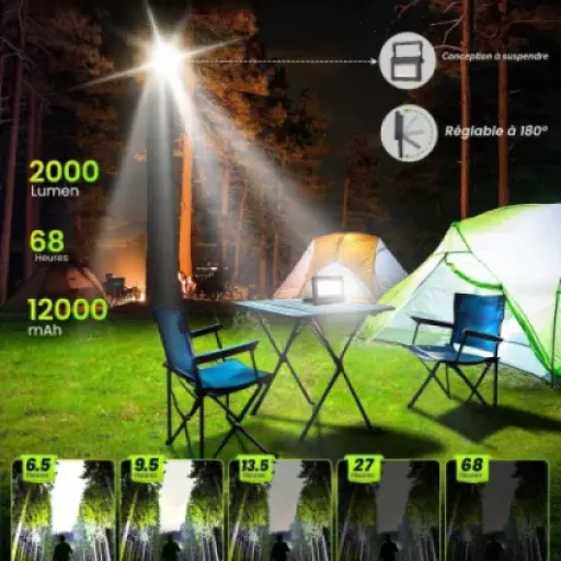 Test CLV Projecteur LED 60W 12000 mAh : la lampe de chantier qui sert aussi de powerbank