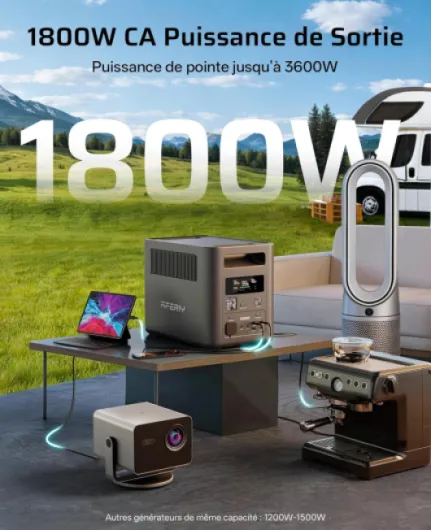 1800W 1024Wh Station Électrique Portable, P180 Générateur Électrique Solaire, Recharge Rapide 0-90% en 60 Min, 220V-240V, Batterie Nomade LiFePO4 avec UPS, BMS, pour Camping, Routier, Vacances