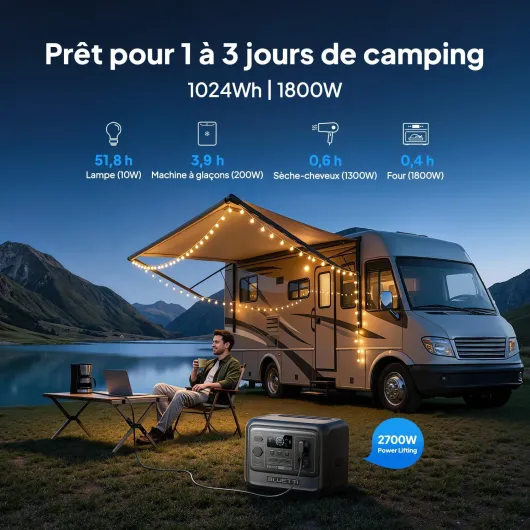Elite 100 V2 Générateur Électrique Portable, Recharge de 0-100% en 70 Min, LFP 1024Wh & 1800W (3600W Surge) 2 Sorties CA, 35% Plus Compacte & Légère, Batterie Nomade pour Camping, Urgence BLUETTI EL100V2
