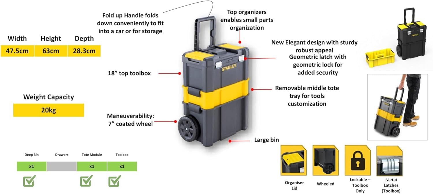 STANLEY Boîte à outils roulante essentielle, unités empilables 3-en-1, solution d'outils portable, STST1-80151 Unique
