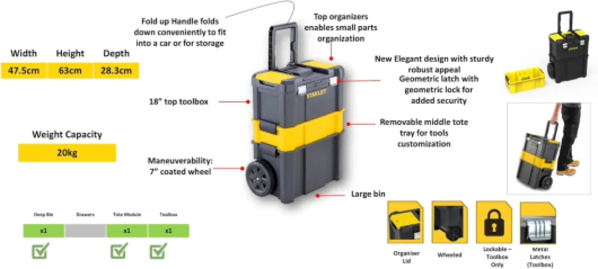 STANLEY Boîte à outils roulante essentielle, unités empilables 3-en-1, solution d'outils portable, STST1-80151 Unique